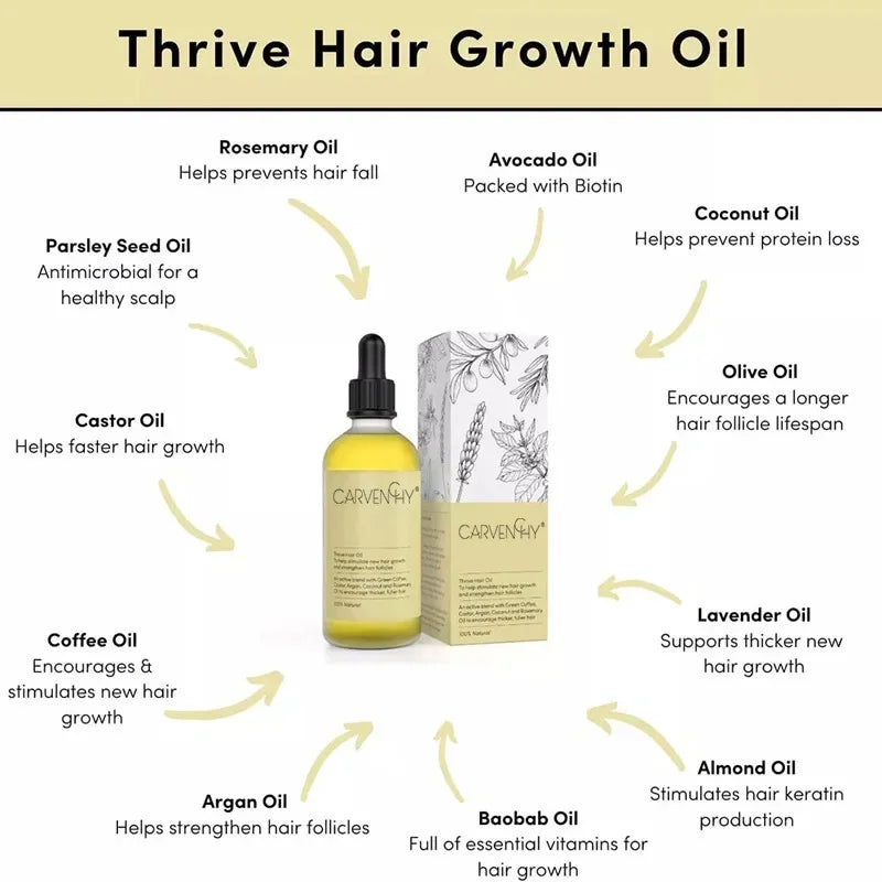 Thrive Hair Grown Oil